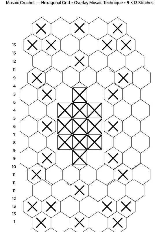 Hexagon Mosaic Crochet Chart